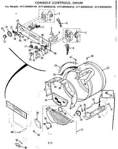 Console controls, drum