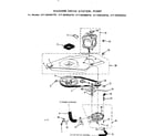 Kenmore 41789090210 washer drive system, pump diagram