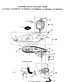 Washer drive system, pump