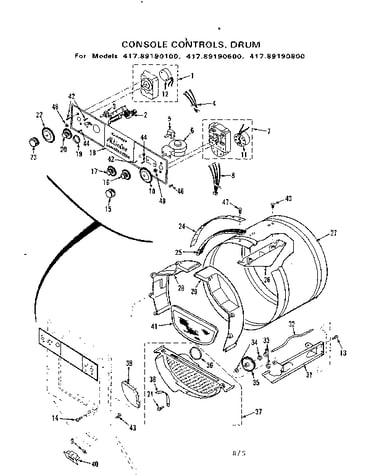 Console controls, drum