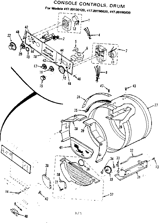 Console controls drum