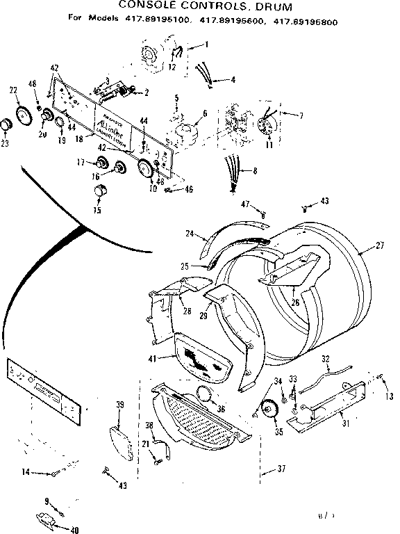Console controls, drum