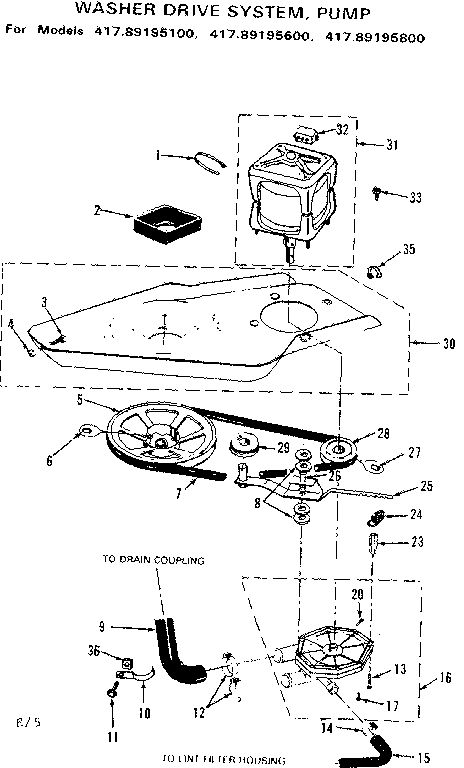 Washer drive system, pump