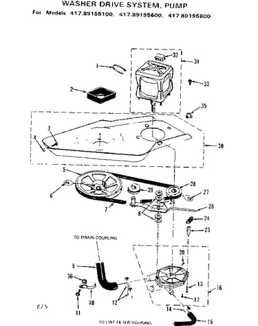 Washer drive system, pump