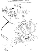 Console controls, drum