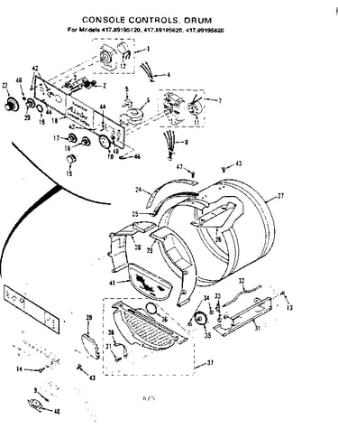 Console controls, drum