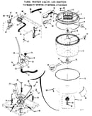 Tubs, water valve, lid switch