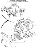 Console controls drum
