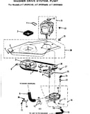 Washer drive system pump