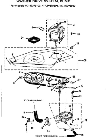 Washer drive system pump