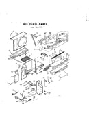 Air flow parts