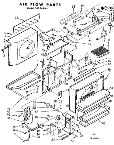 Air flow parts