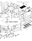 Air flow parts