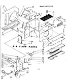 Air flow parts