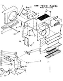 Air flow parts