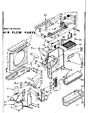 Air flow parts