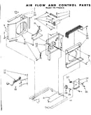 Air flow & control parts