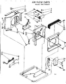 Air flow parts