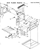 Air flow parts