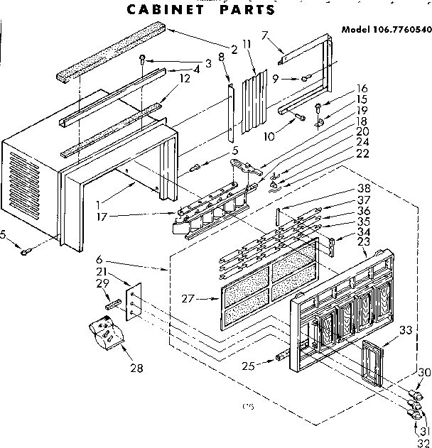 Cabinet parts