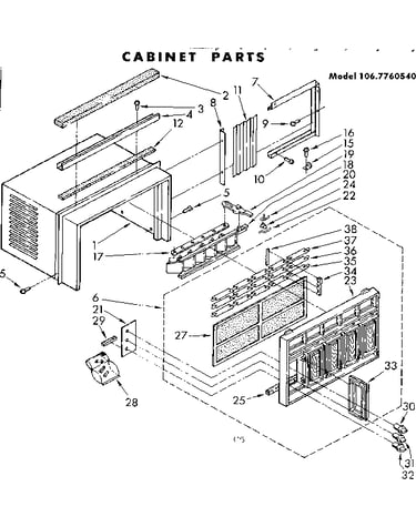 Cabinet parts