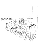 Air flow and control parts
