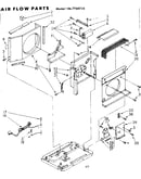 Air flow parts