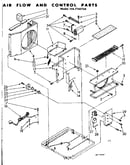 Air flow and control parts