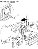 Air flow and control parts