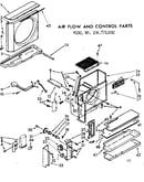 Air flow and control parts