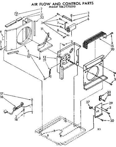 Air flow and control parts