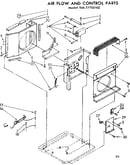 Air flow and control parts