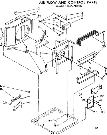 Air flow and control parts