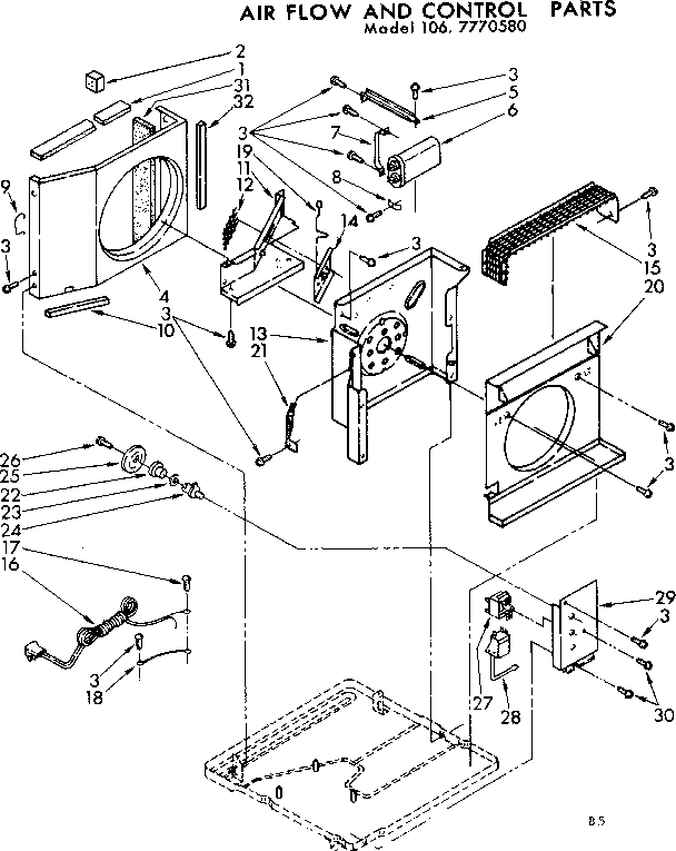 Air flow and control parts