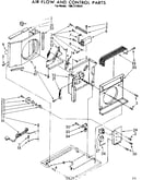 Air flow and control parts