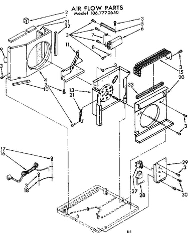 Air flow parts