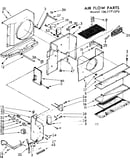 Air flow parts
