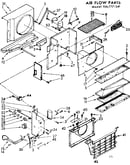 Air flow parts