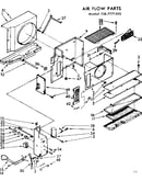 Air flow parts