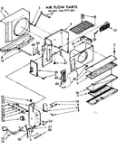 Air flow parts