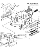 Air flow parts