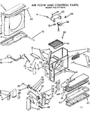 Air flow and control parts