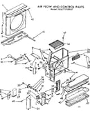 Air flow and control parts