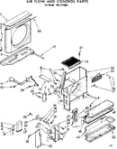 Air flow and control parts