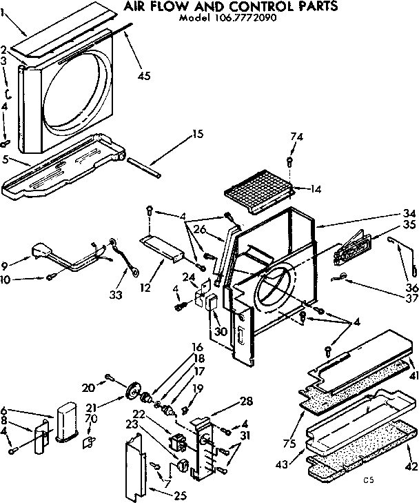Air flow and control parts