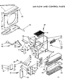 Air flow and control parts
