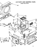 Air flow and control parts