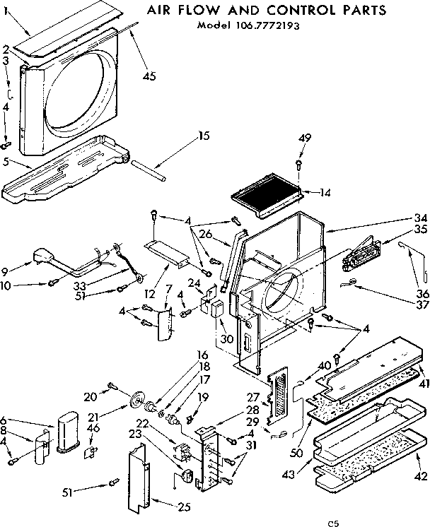 Air flow and control parts