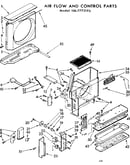 Air flow and control parts