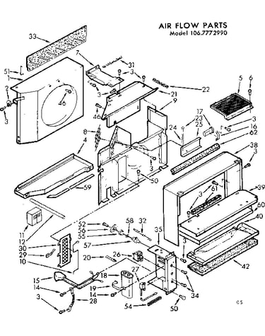 Air flow parts